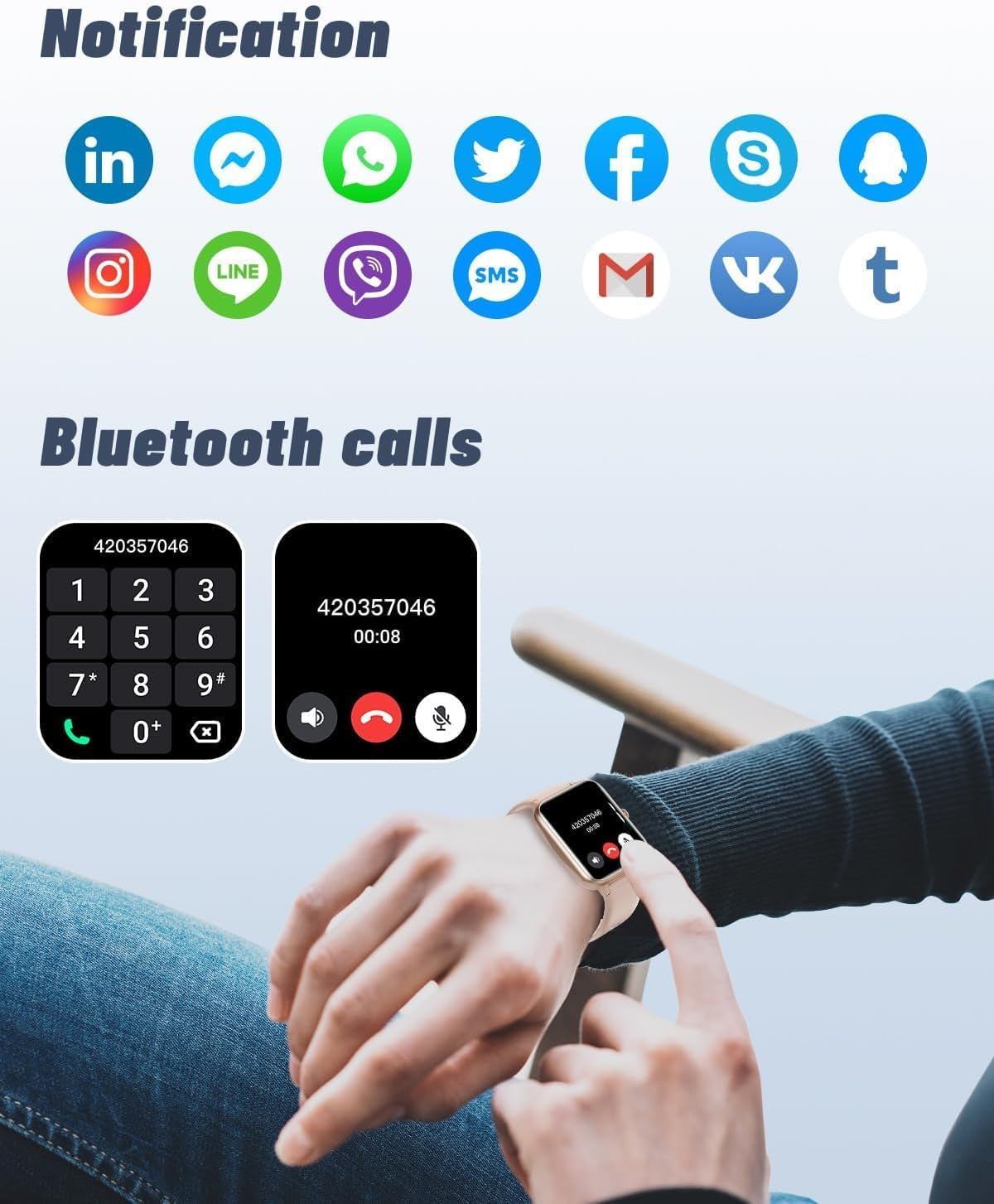GRV Smartwatch, Pulsera Actividad Inteligente IP68 Impermeable Reloj Inteligente Mujer Hombre Con Pulsómetro Monitor De Sueño Podómetro Notificación De Mensajes Reloj Deportivo