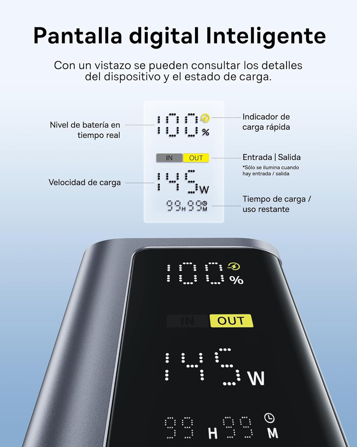 Baseus Energeek Power Bank 145W 20000Mah Cargador Portátil Con 60Cm Cable USB-C Integrado Retráctiles, Pantalla Digital, Compatible Con Macbook Ipad, Iphone 16/15 Pro, Galaxy Ultra, DELL