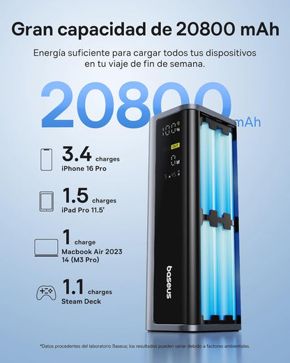 Baseus Energeek Power Bank 145W 20000Mah Cargador Portátil Con 60Cm Cable USB-C Integrado Retráctiles, Pantalla Digital, Compatible Con Macbook Ipad, Iphone 16/15 Pro, Galaxy Ultra, DELL