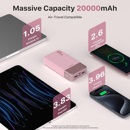 Banco De Energía JUOVI Carga Rápida, 20000Mah 45W Cargador Portátil, Samsung Super Carga Rápida Con Pantalla LED Cargador De Teléfono Portátil, USB C Power Bank Para Macbook, Para Iphone 15 14 13 Pro