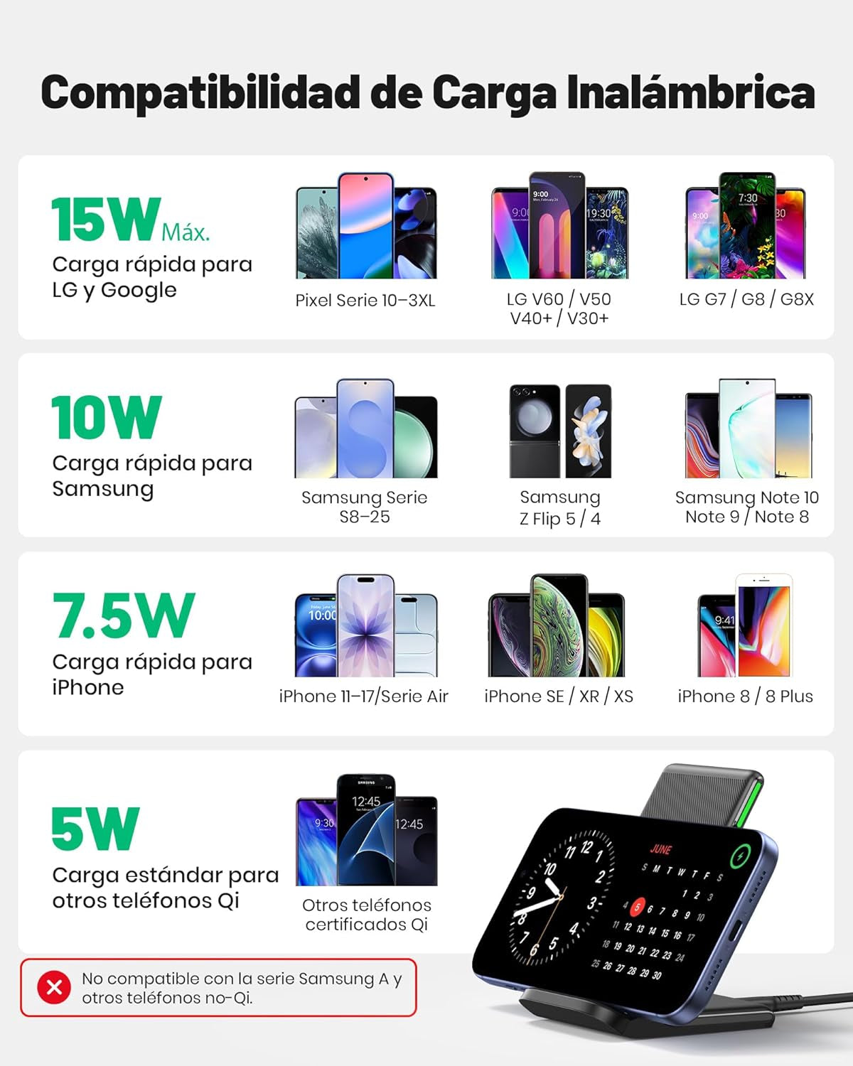 Cargador Inalámbrico Rápido INIU 15W - Soporte de Carga Rápida Qi para iPhone, Samsung Galaxy y Google Pixel