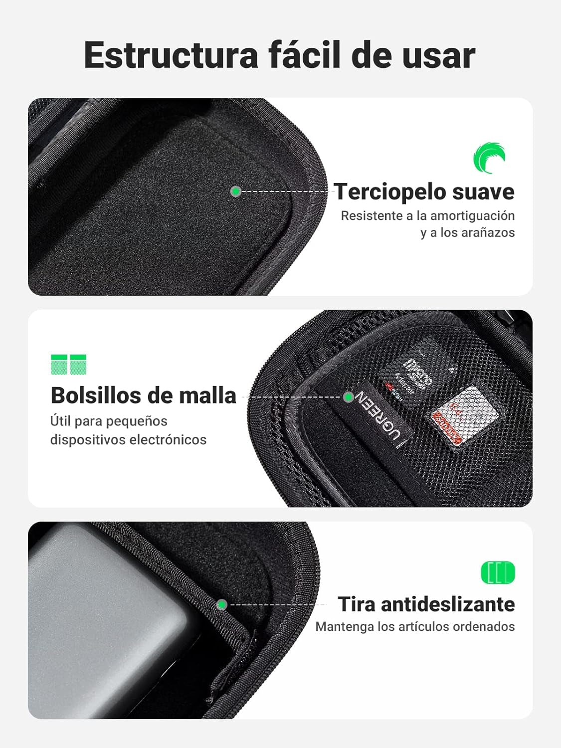 UGREEN Organizador Viaje Almacenamiento De Accesorios Electrónicos, Bolsa De Cable Impermeable, Protección a Prueba De Golpes, Para Memoria USB, Cargador De Disco Duro, Batería
