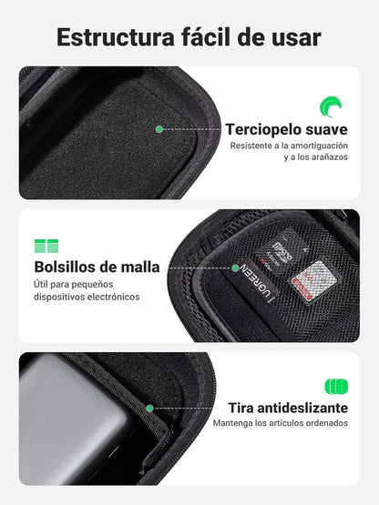 UGREEN Organizador Viaje Almacenamiento De Accesorios Electrónicos, Bolsa De Cable Impermeable, Protección a Prueba De Golpes, Para Memoria USB, Cargador De Disco Duro, Batería