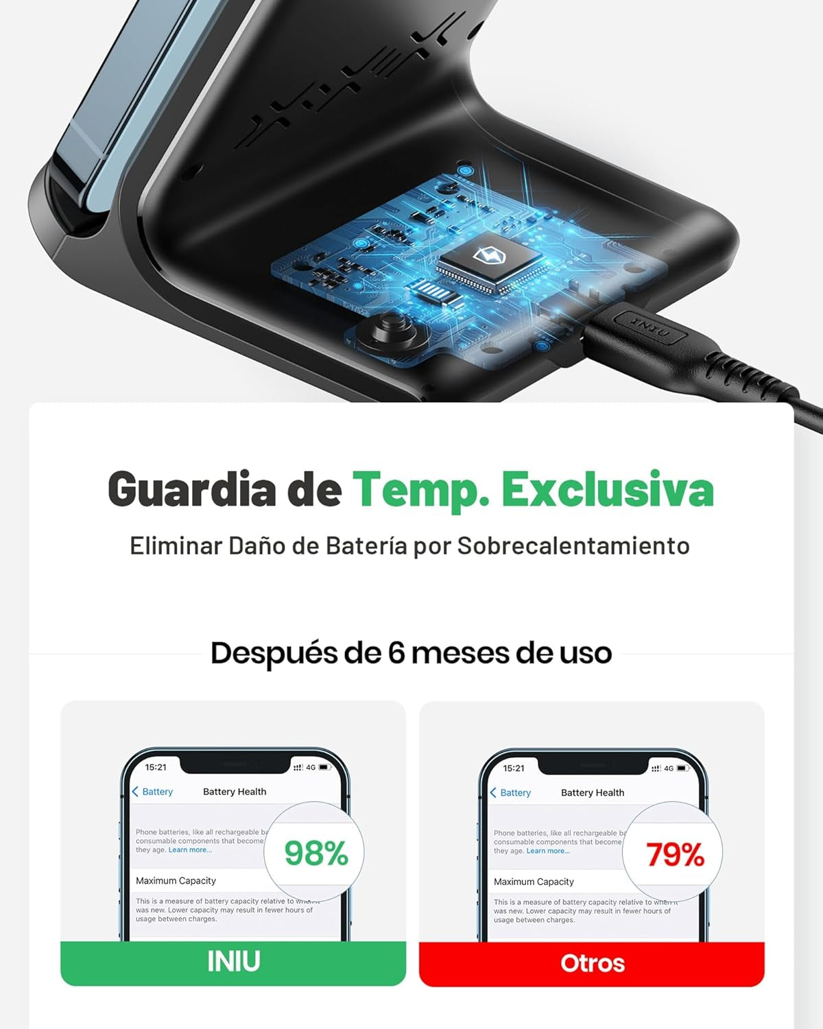 Cargador Inalámbrico Rápido INIU 15W - Soporte de Carga Rápida Qi para iPhone, Samsung Galaxy y Google Pixel