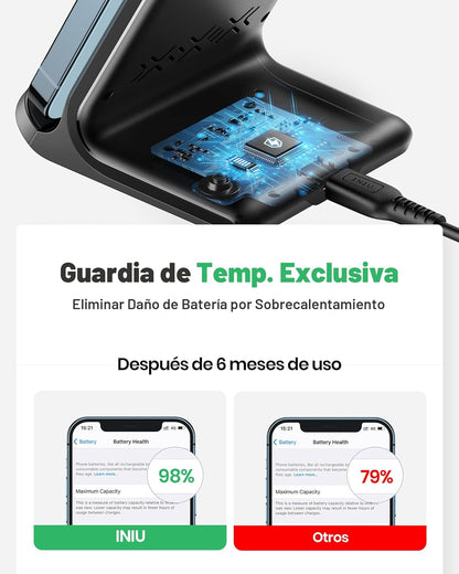Cargador Inalámbrico Rápido INIU 15W - Soporte de Carga Rápida Qi para iPhone, Samsung Galaxy y Google Pixel